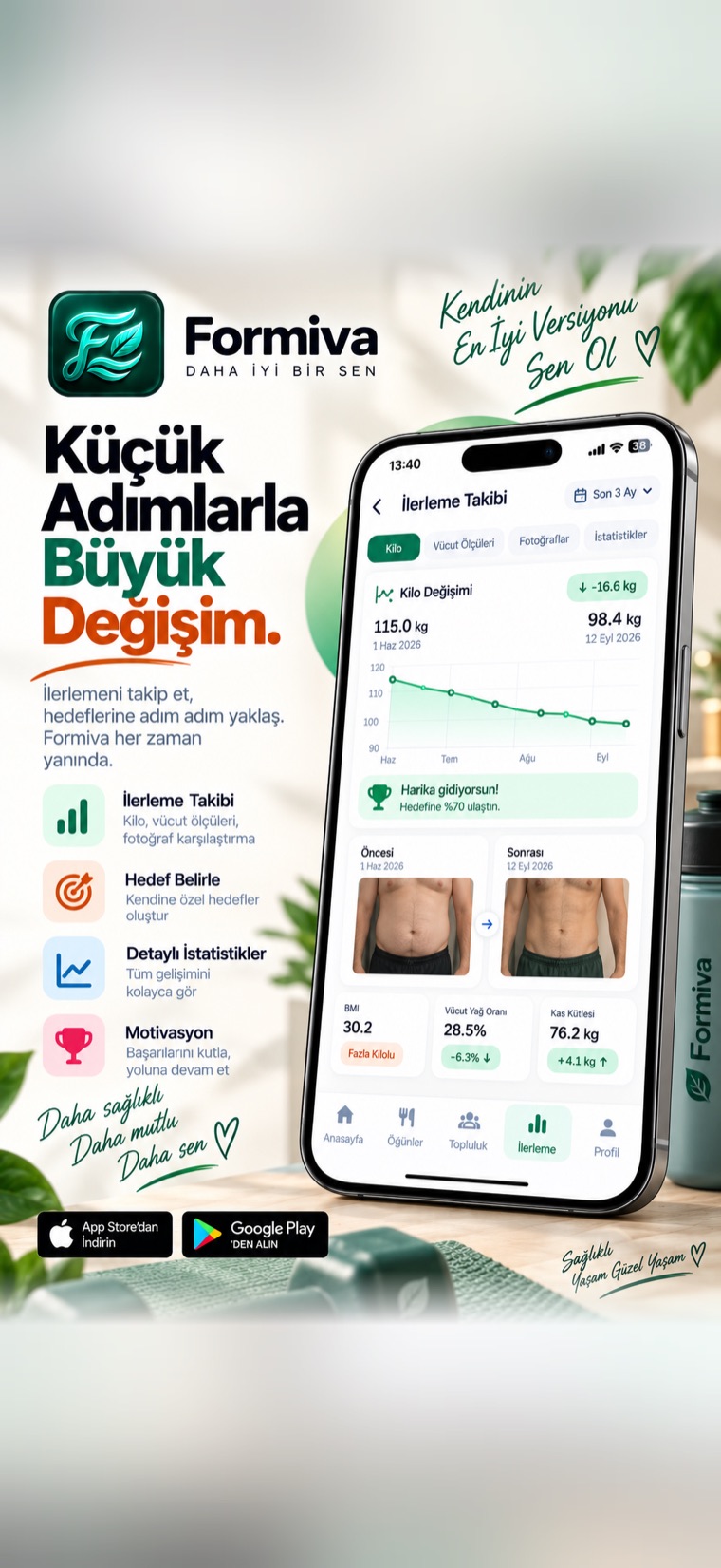 İlerleme takibi: kilo değişimi, ölçüler ve öncesi-sonrası